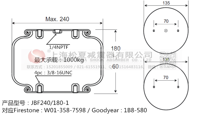 JBF240-180-1橡膠<a href='http://shyhbgc.com/' target='_blank'><u>空氣彈簧</u></a>