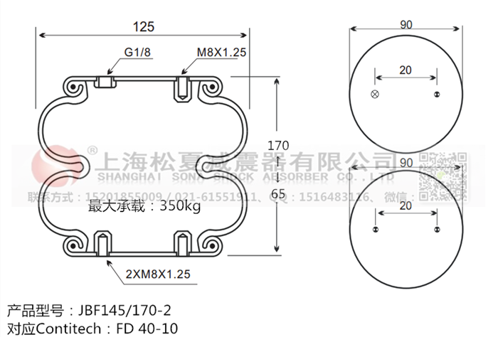 橡膠<a href='http://shyhbgc.com/' target='_blank'><u>空氣彈簧</u></a>