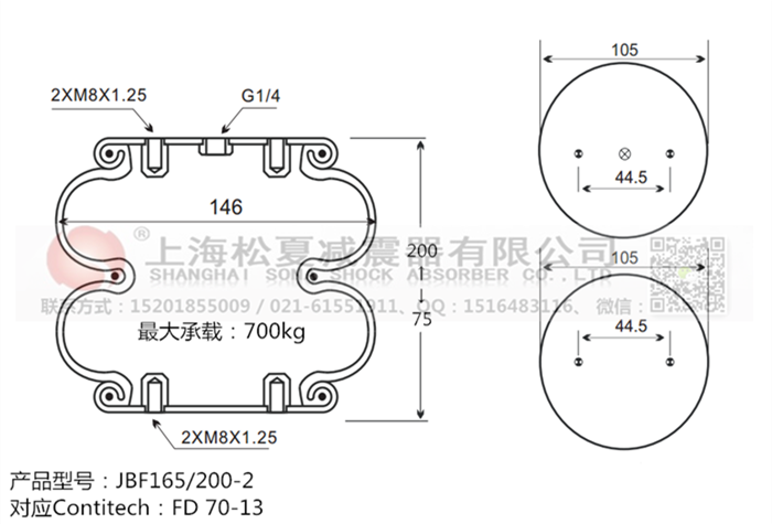 JBF165/200-2橡膠<a href='http://shyhbgc.com/' target='_blank'><u>空氣彈簧</u></a>