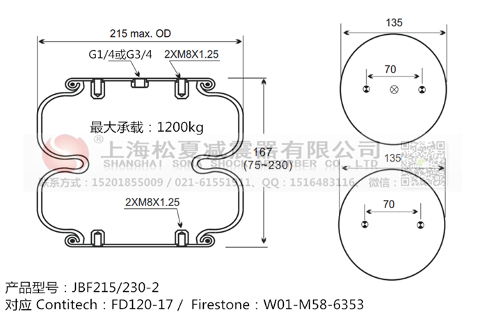 JBF215/230-2橡膠<a href='http://shyhbgc.com/' target='_blank'><u>空氣彈簧</u></a>