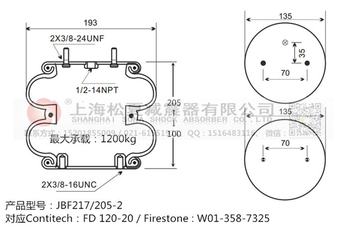 JBF217/205-2橡膠<a href='http://shyhbgc.com/' target='_blank'><u>空氣彈簧</u></a>