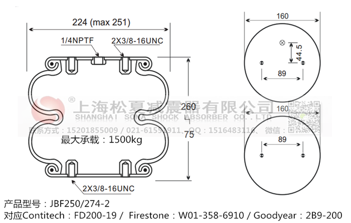 JBF250/274-2橡膠<a href='http://shyhbgc.com/' target='_blank'><u>空氣彈簧</u></a>