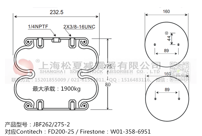 JBF262/275-2橡膠<a href='http://shyhbgc.com/' target='_blank'><u>空氣彈簧</u></a>