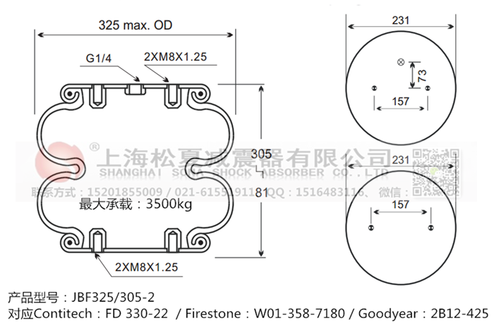 JBF325/305-2橡膠<a href='http://shyhbgc.com/' target='_blank'><u>空氣彈簧</u></a>