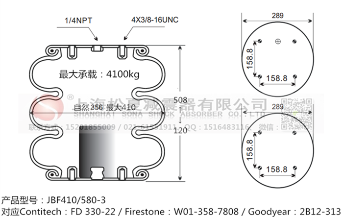 JBF410/580-3橡膠<a href='http://shyhbgc.com/' target='_blank'><u>空氣彈簧</u></a>